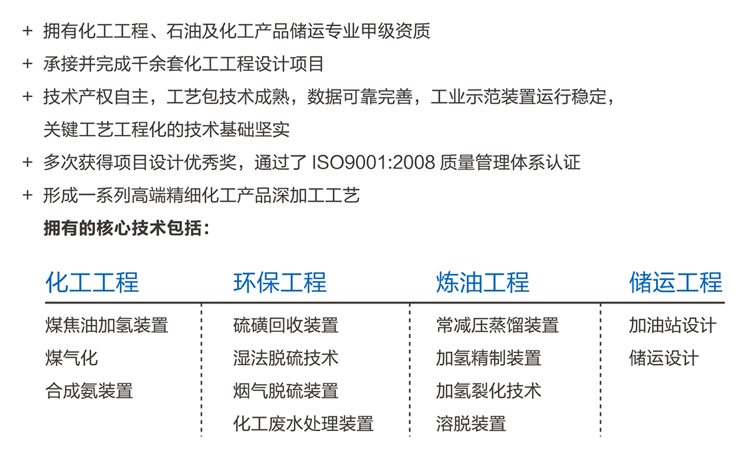 宁波化工院.png